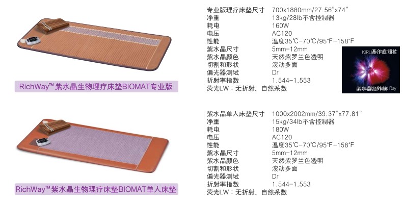 遠紅外線治療儀