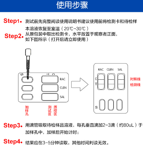 瘦肉精快速檢測(cè)試劑三聯(lián)合一檢測(cè)試紙檢康牌