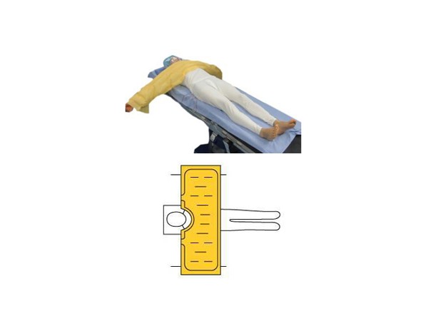 醫(yī)用充氣式保溫毯