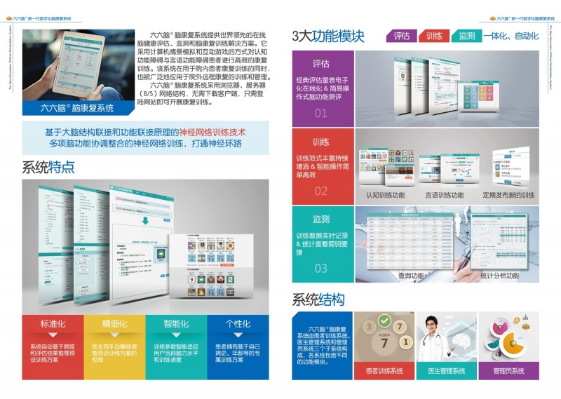 六六腦新一代數(shù)字化腦康復(fù)系統(tǒng)
