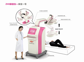 ZHE保宮儀-保宮1號(hào)