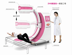 ZHE保宮儀-保宮2號(hào)