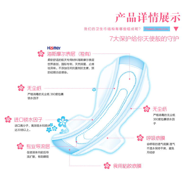 海慈密語醫(yī)用護(hù)理墊