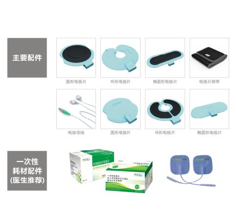 YR-380C-產(chǎn)后康復(fù)治療儀（2016款）