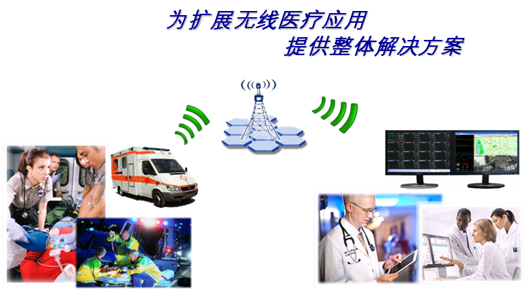 無線遠(yuǎn)程病人監(jiān)護軟件