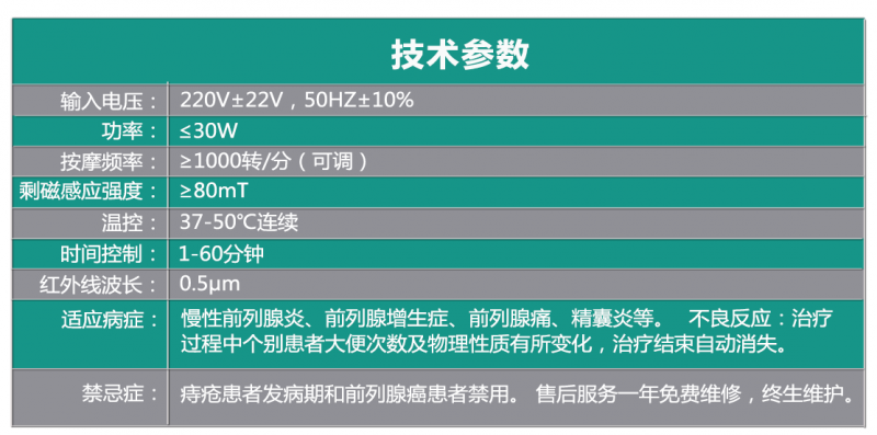 非凡TRM多功能前列腺治療儀