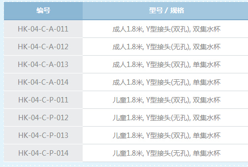 一次性使用呼吸回路管（帶集水杯)成人兒童