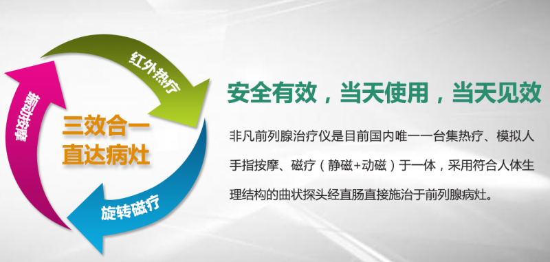 男性前列腺治療儀