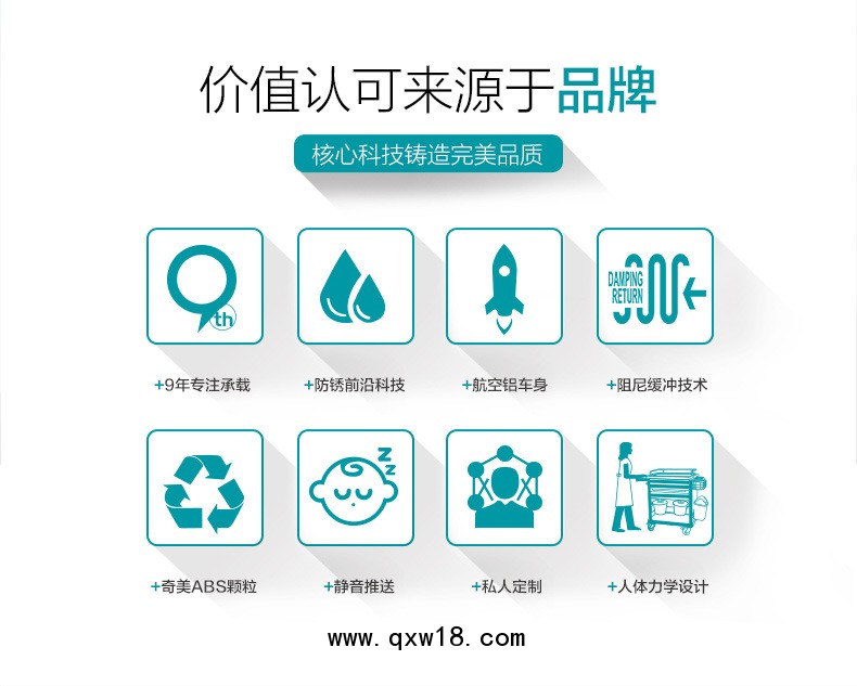 詳情頁2核心價值