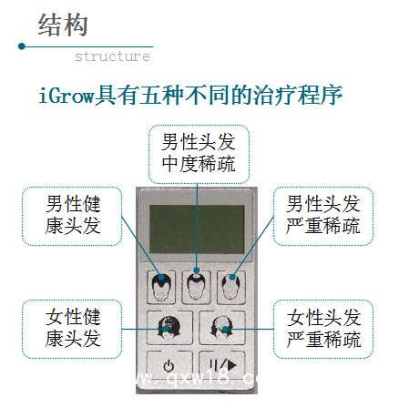 半導體激光生發(fā)儀產(chǎn)品、招商代理、加盟
