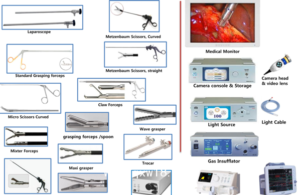 德國MGB全系列各科室內(nèi)鏡產(chǎn)品