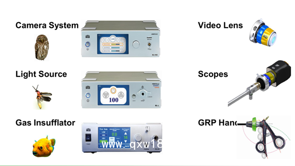 德國(guó)MGB大流量氣腹機(jī)，鼻竇鏡，耳鏡，腹腔鏡，宮腔鏡