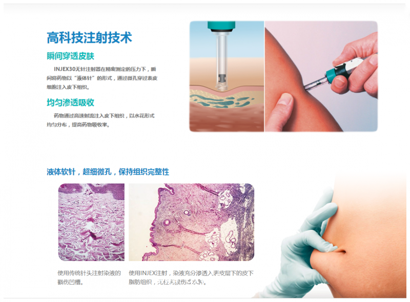 德國(guó)原裝無(wú)針注射器——益捷INJEX30【胰島素、生長(zhǎng)激素】