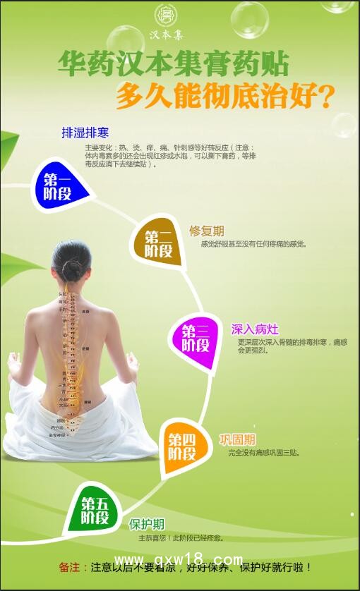 華藥漢本集骨痛膏藥【骨病關(guān)節(jié)痛膏藥】微商代理加盟