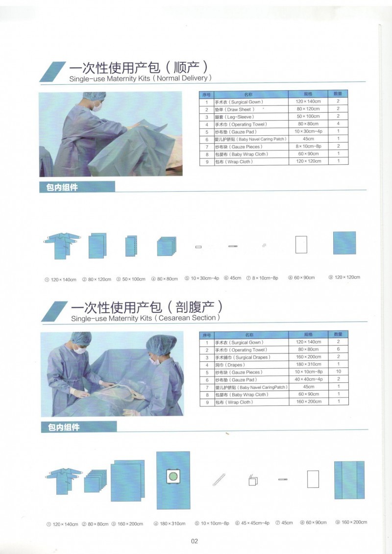 一次性無(wú)菌手術(shù)包，產(chǎn)包，介入手術(shù)包