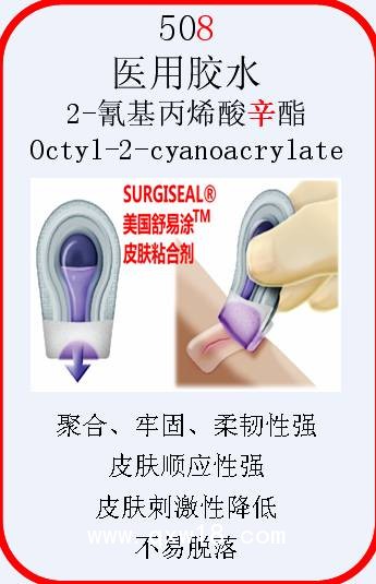 舒易涂0.35ML 醫(yī)用皮膚粘合劑