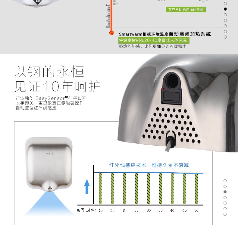 AIKE艾克高速干手器  不銹鋼干手機(jī)AK2800圖片四