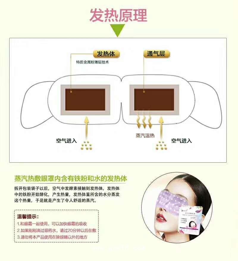 蒸汽熱敷貼眼罩