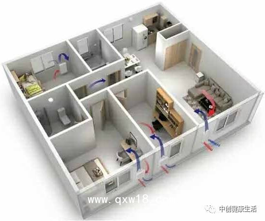 海思沃德彌散制氧機