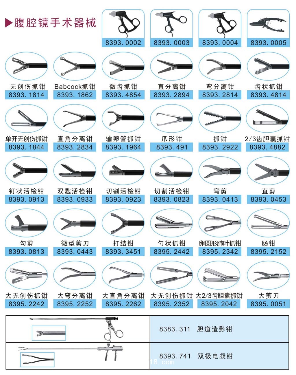 狼牌腹腔鏡手術器械