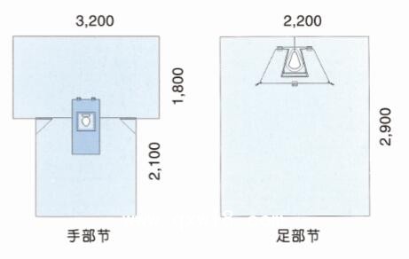 莫尼克一次性骨科手術(shù)包