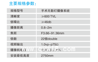 山東眾佳LA4 700/500HSD內(nèi)置攝像整體反射無(wú)影燈