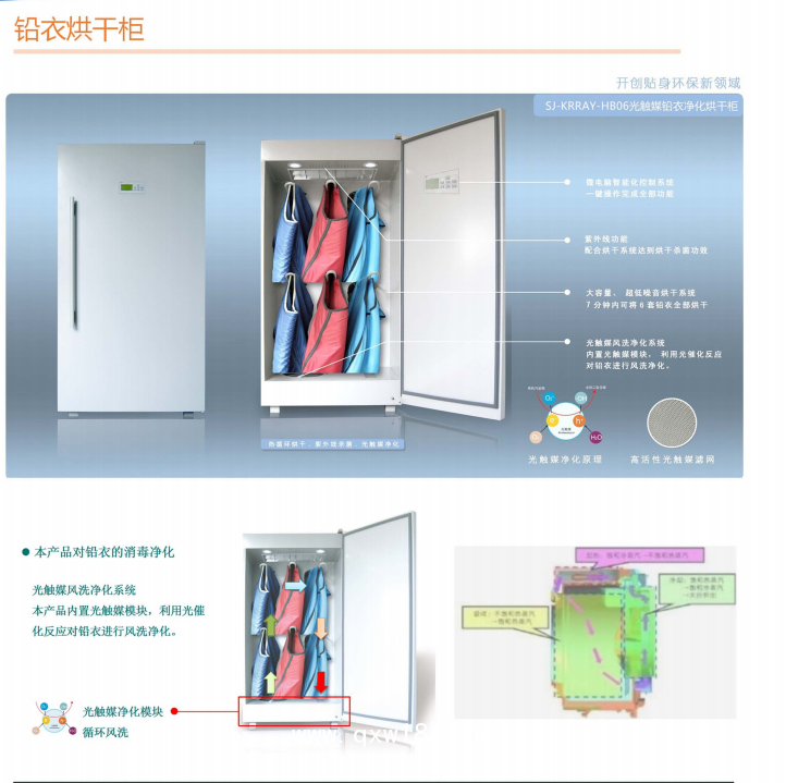 (SJ-KRRAY)X射線防護(hù)服與防護(hù)系統(tǒng)