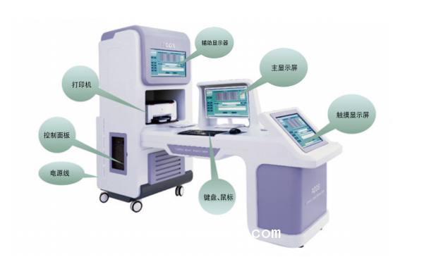 【惠斯安普】ADDS阿爾茨海默病診斷系統(tǒng)
