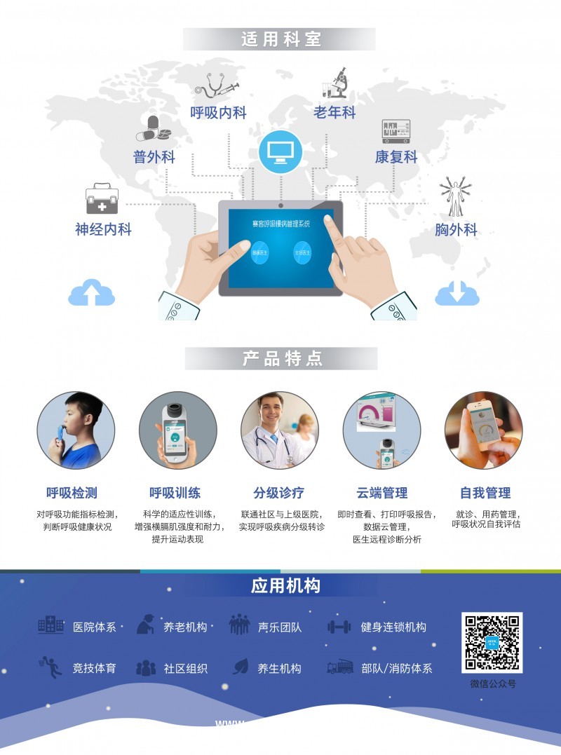 便攜式肺功能檢測(cè)儀