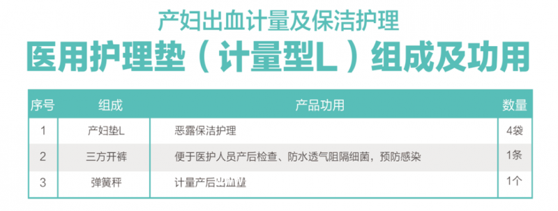 醫(yī)用護(hù)理墊-計(jì)量型L