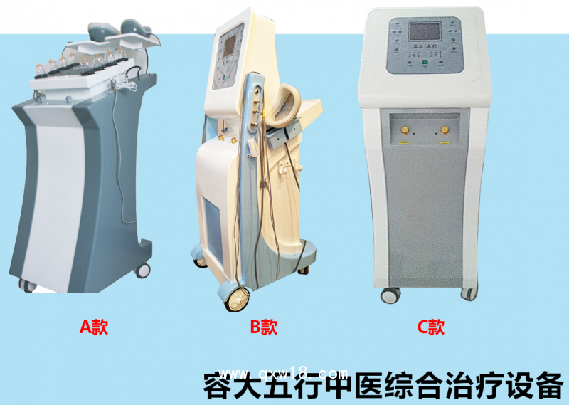 五行經(jīng)絡(luò)儀