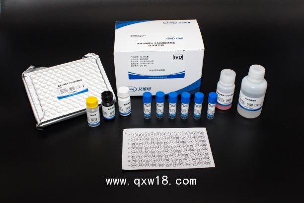 胃蛋白酶原及胃泌素（PGI、PGII、G17）檢測(cè)試劑盒