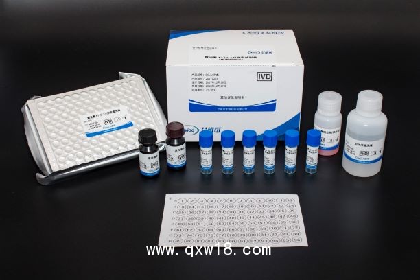 胃蛋白酶原及胃泌素（PGI、PGII、G17）檢測(cè)試劑盒