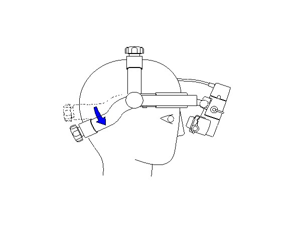 日本納宜慈手術(shù)放大鏡、醫(yī)用放大鏡、手術(shù)放大鏡
