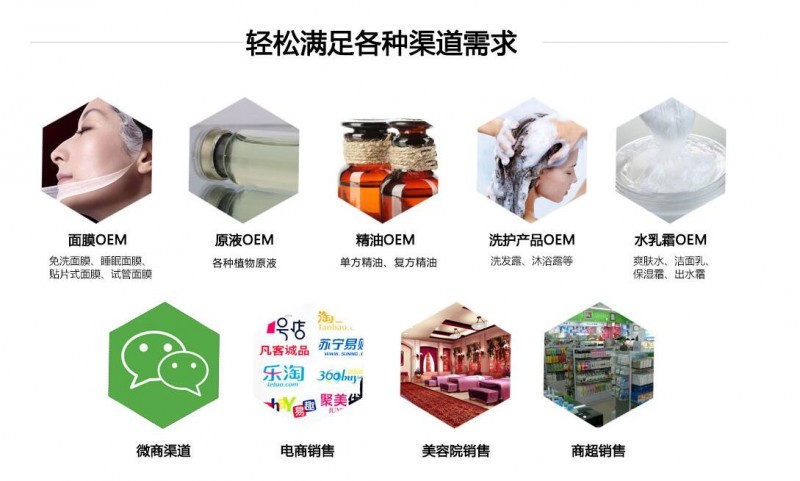 醫(yī)療器械文號面膜代工，冷敷敷料面膜貼牌加工廠家