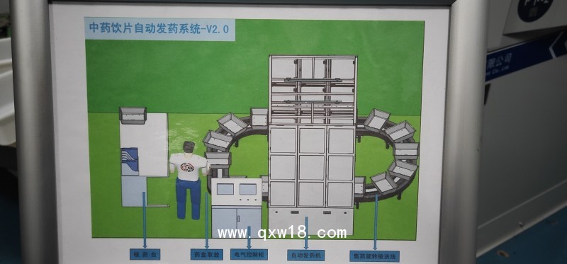 中藥飲片自動(dòng)化發(fā)藥設(shè)備