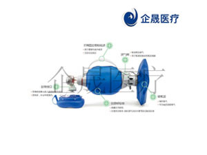 ambu人工復(fù)蘇器MARK4PC