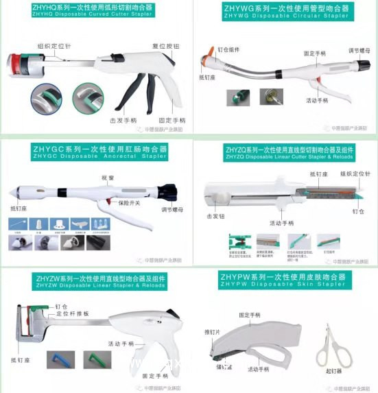 一次性使用直線切割吻合器，直線切割吻合器