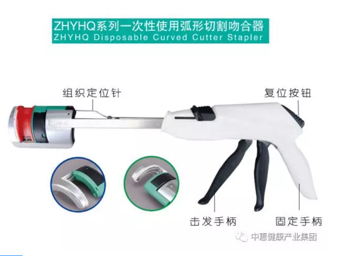 直線切割吻合器