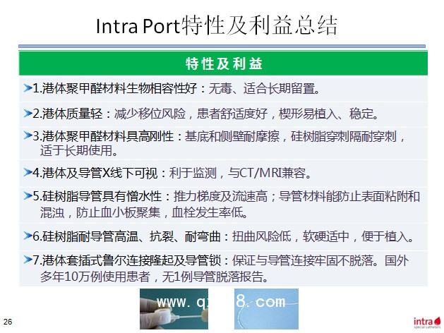 輸液港：可植入式給藥裝置(德國進(jìn)口)
