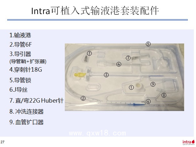 輸液港：可植入式給藥裝置(德國進(jìn)口)