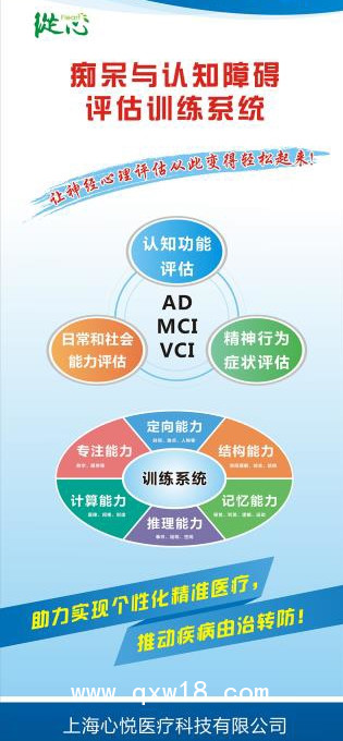 神經(jīng)認(rèn)知測評(píng)訓(xùn)練系統(tǒng)