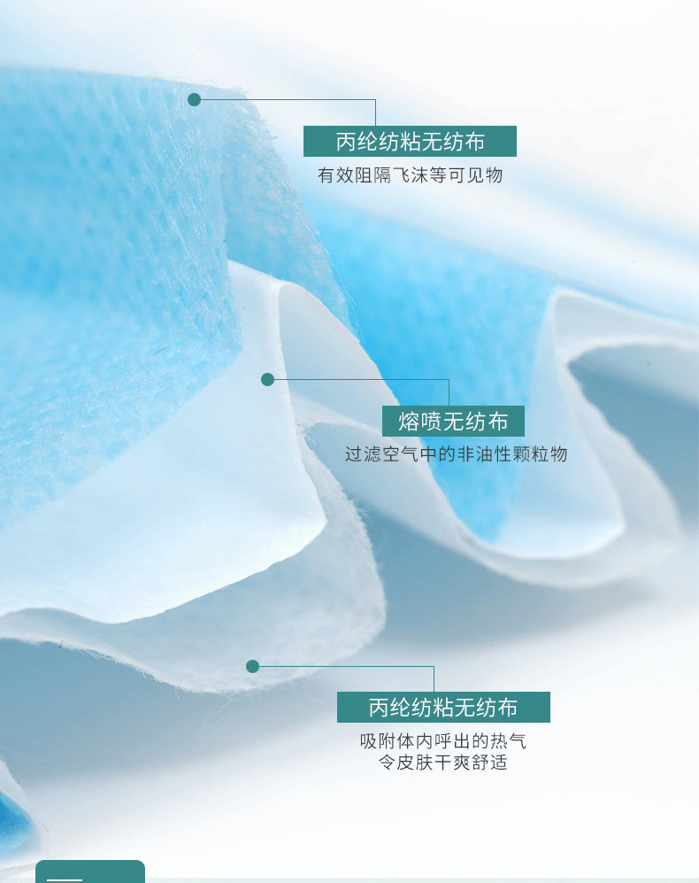 東貝一次性醫(yī)用外科口罩出口雙清ce fda