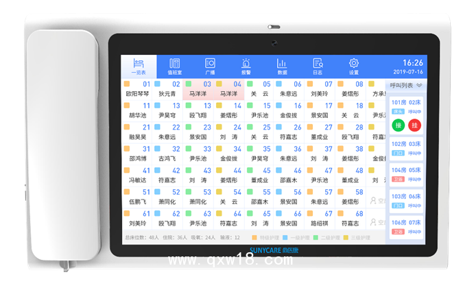 數(shù)字病人對(duì)講器  無(wú)線床頭呼叫器 醫(yī)院病房對(duì)講器廠家