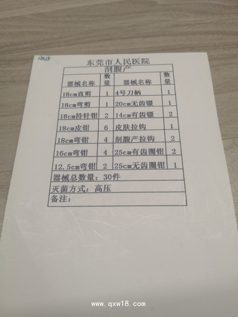 耐高溫消毒的醫(yī)用泰斯林合成紙