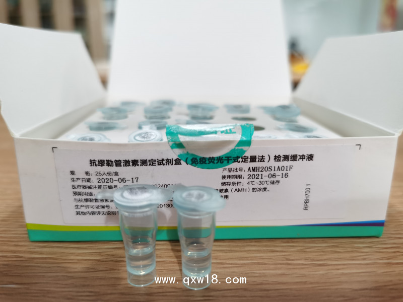 抗繆勒管激素（AMH）測(cè)定試劑盒