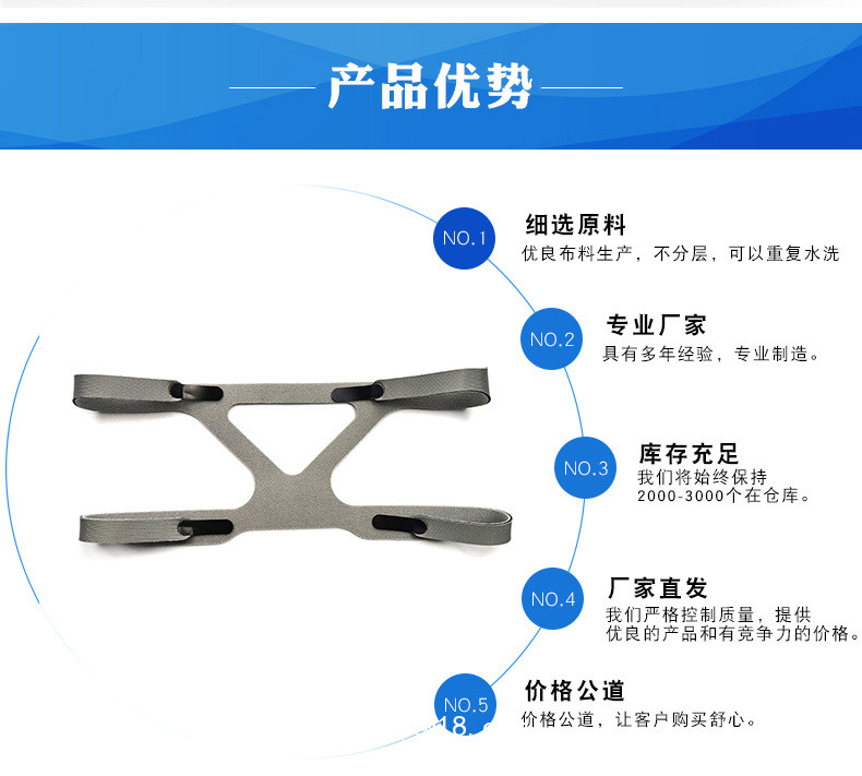 W061C魔術(shù)貼海棉綁帶呼吸機家用面罩頭帶綁帶麻醉機面罩綁帶