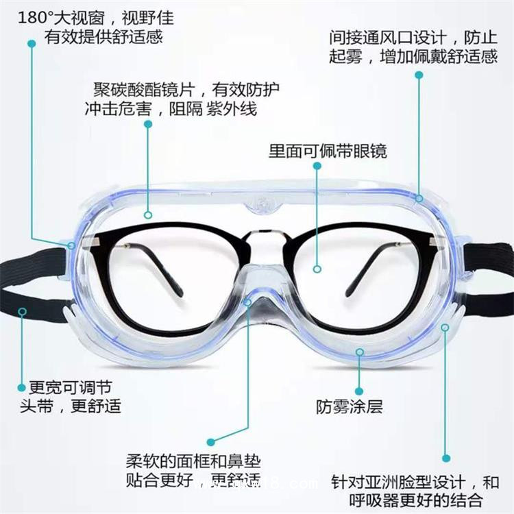 醫(yī)用隔離護(hù)目鏡生產(chǎn)廠家 獨立包裝現(xiàn)貨直銷
