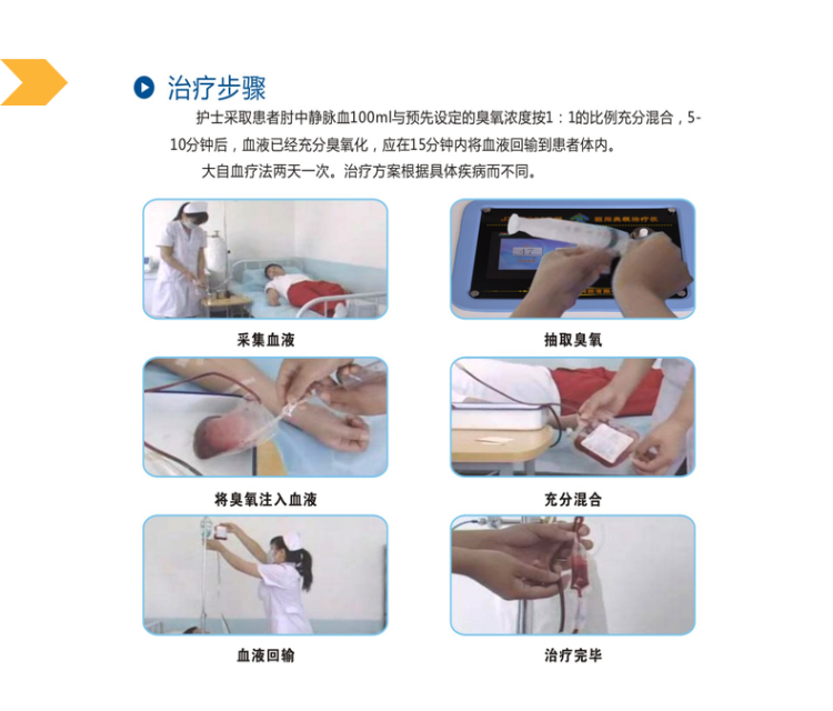 國產(chǎn)骨科醫(yī)院臭氧治療儀大自血