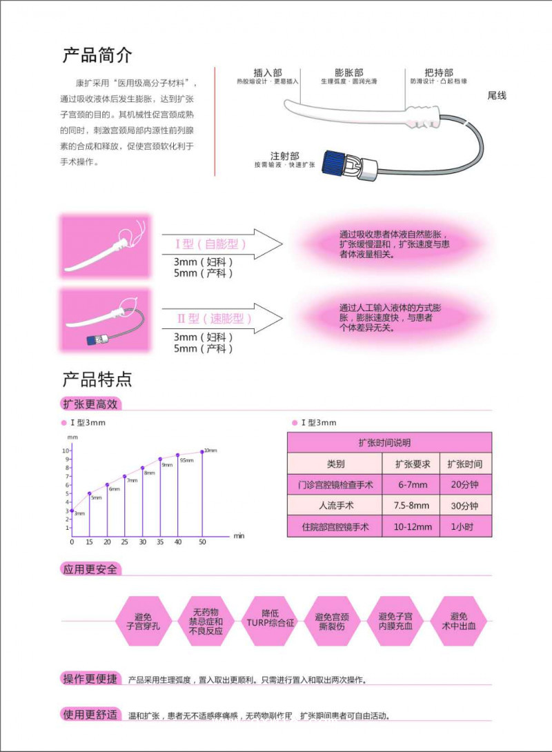 婦科耗材、宮頸擴(kuò)張、一次性宮頸擴(kuò)張器